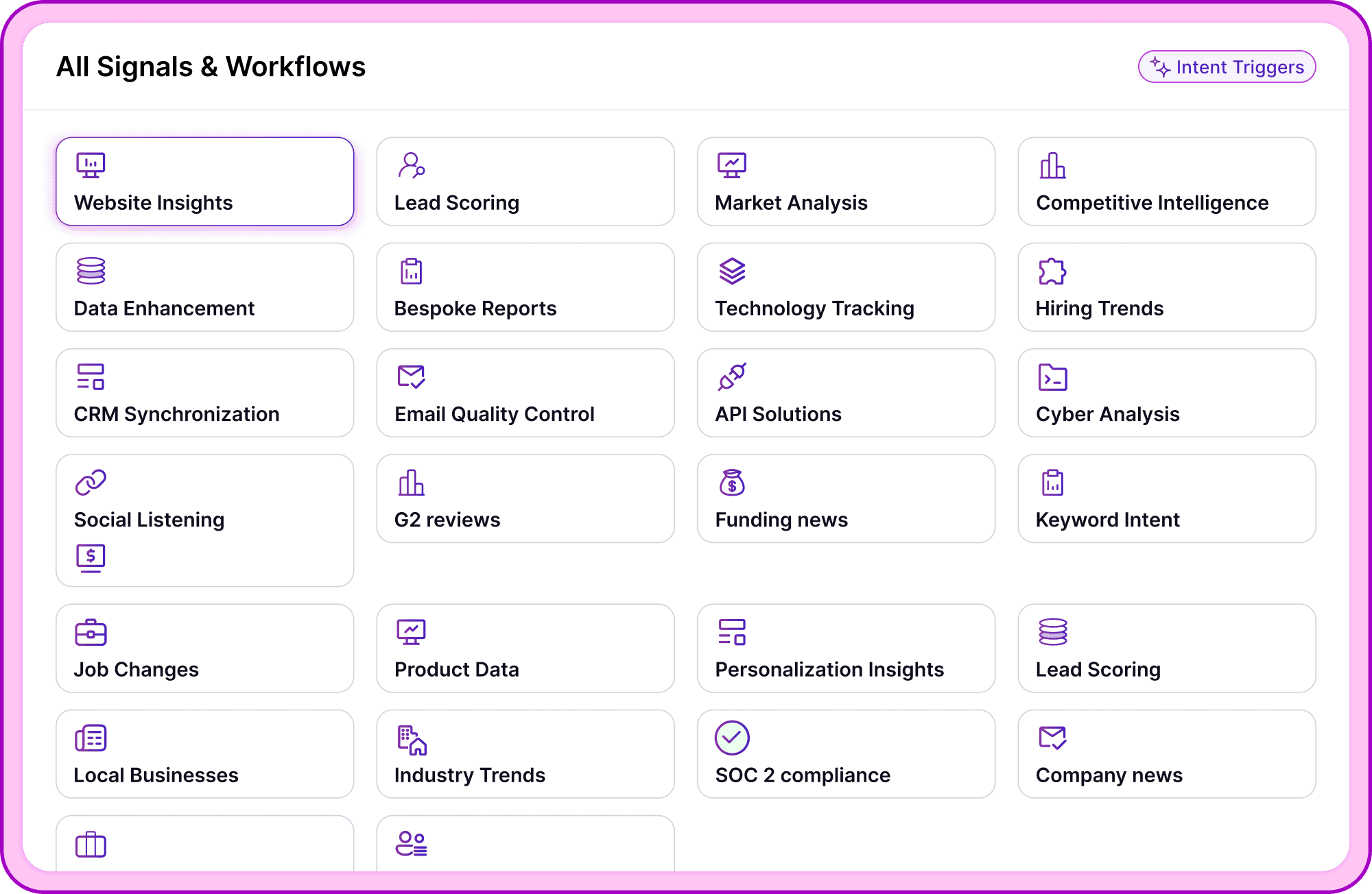 Persana AI signals and workflows dashboard with categories including website insights, hiring trends and job changes