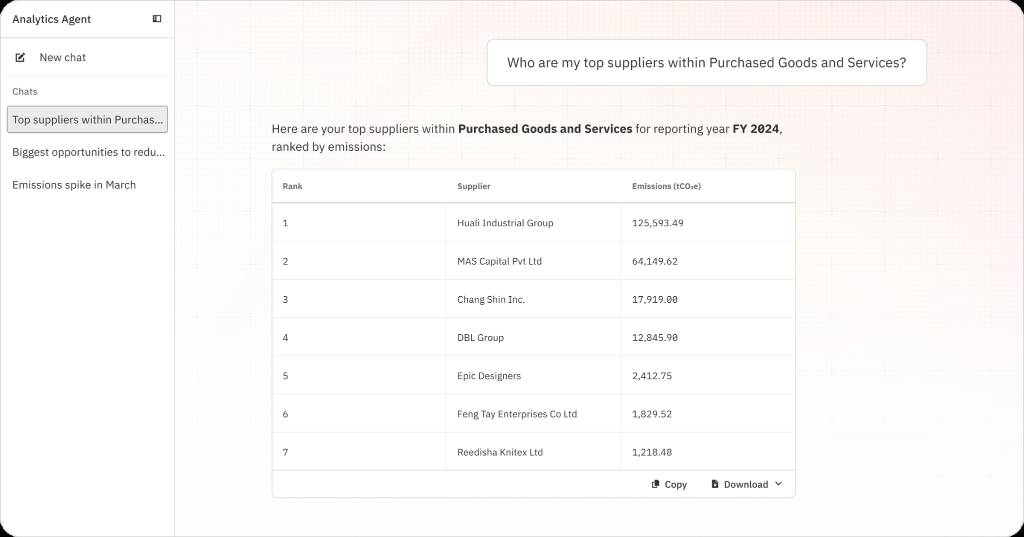 Persefoni Analytics Agent product interface analyzing top suppliers within purchased goods and services