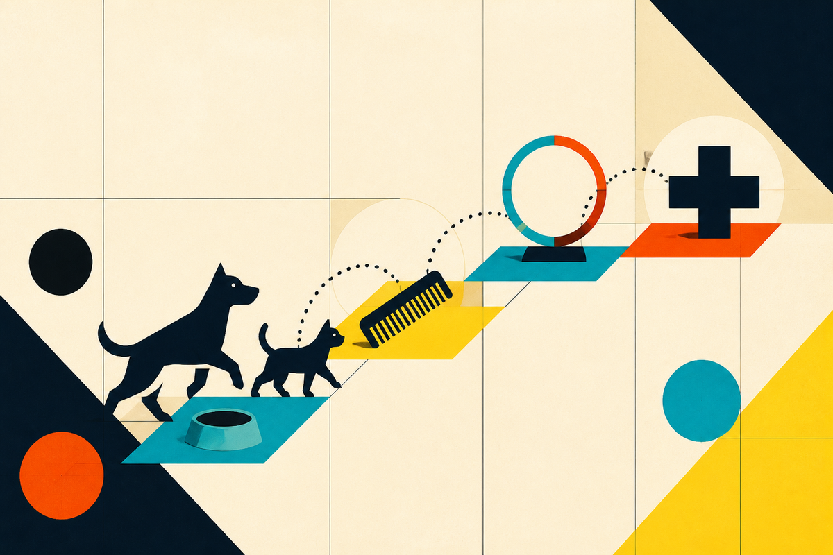 Abstract Swiss-style illustration of a dog and cat moving through connected food, grooming, training and veterinary-care stations