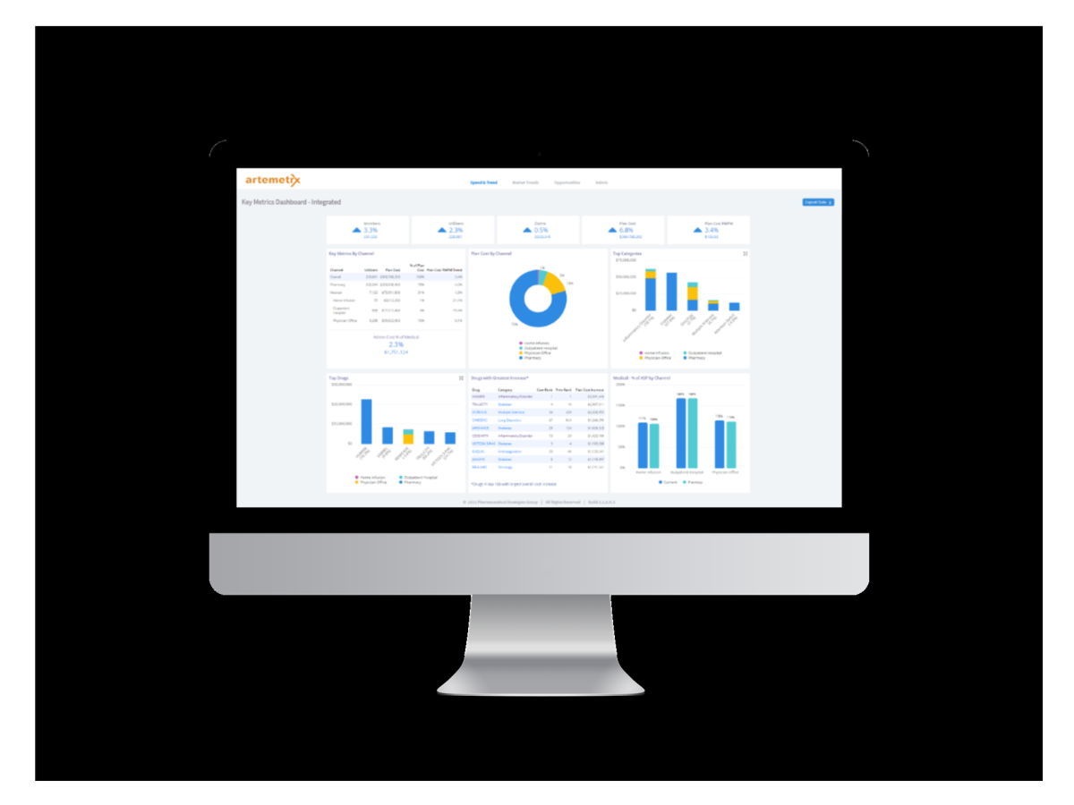 Official Artemetrx Core product illustration showing an integrated claims dashboard on a desktop monitor