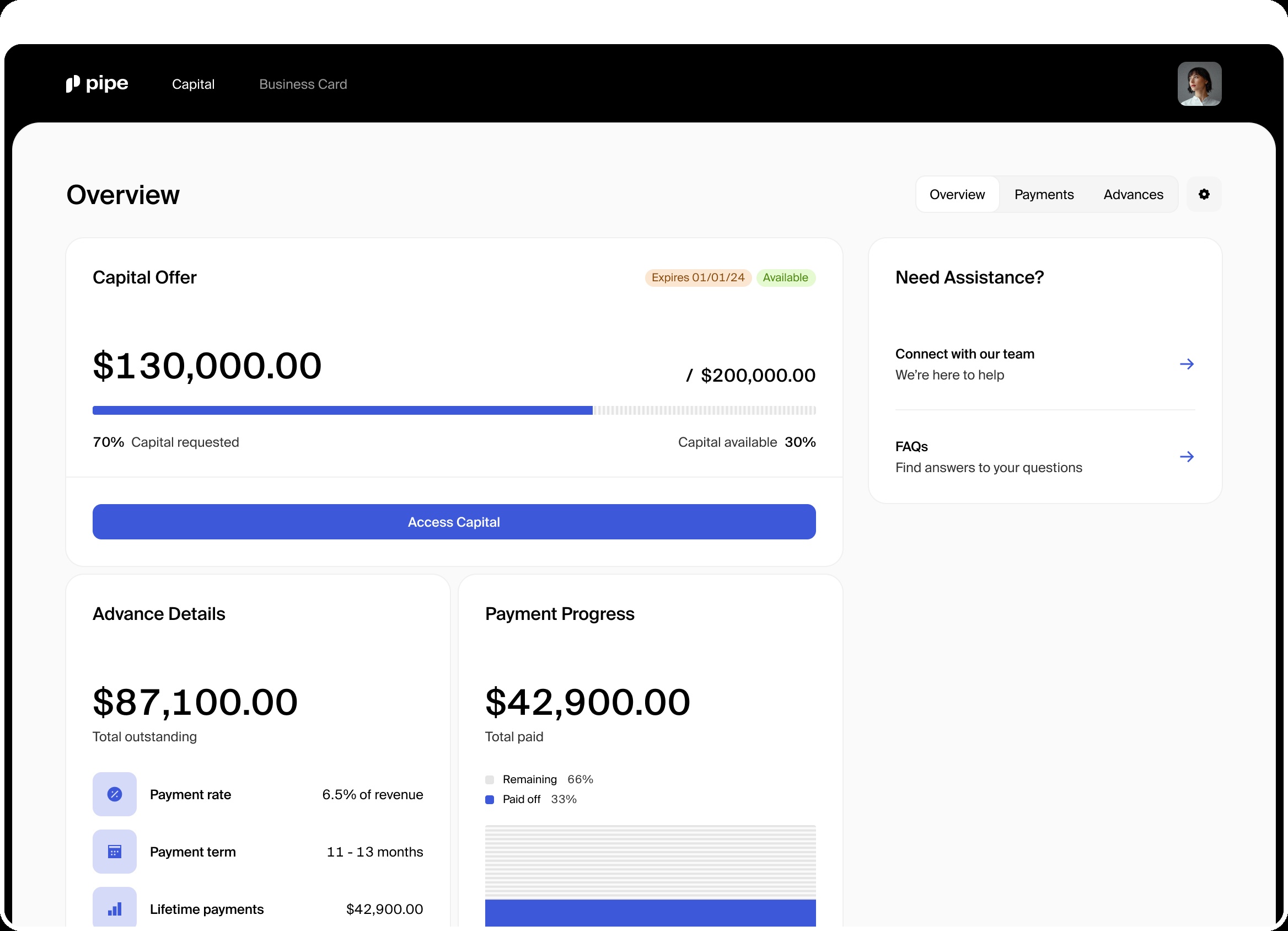 Pipe’s capital overview interface showing an available offer, outstanding advance and payment progress