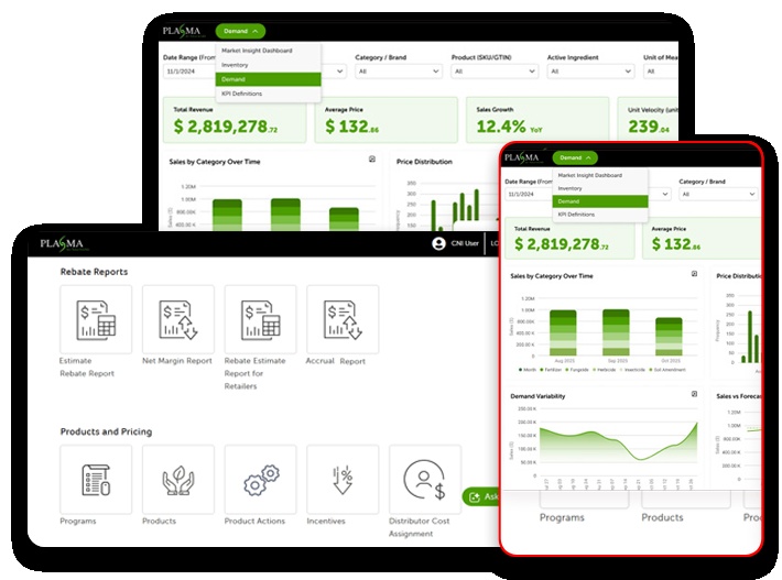 Plasma product montage showing margin and rebate reports and inventory dashboards