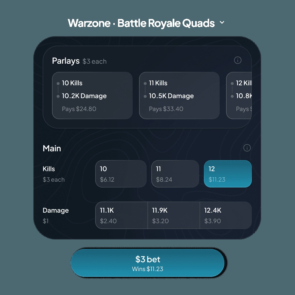 Players’ Lounge promotional interface showing Warzone kill and damage challenges with stakes and potential payouts