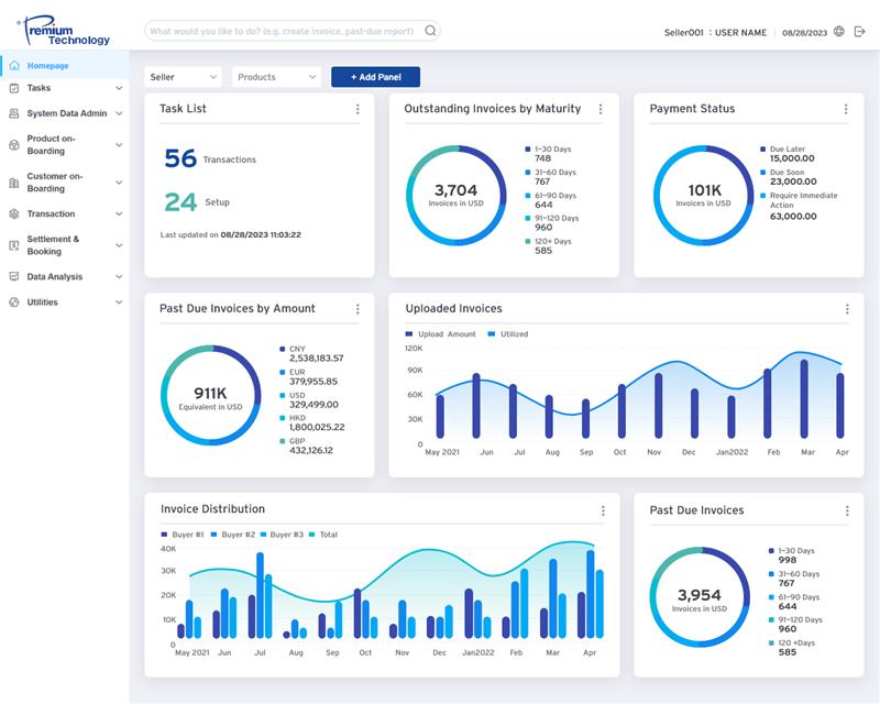 FinShare sample dashboard showing tasks, invoice maturity, payment status and overdue invoices