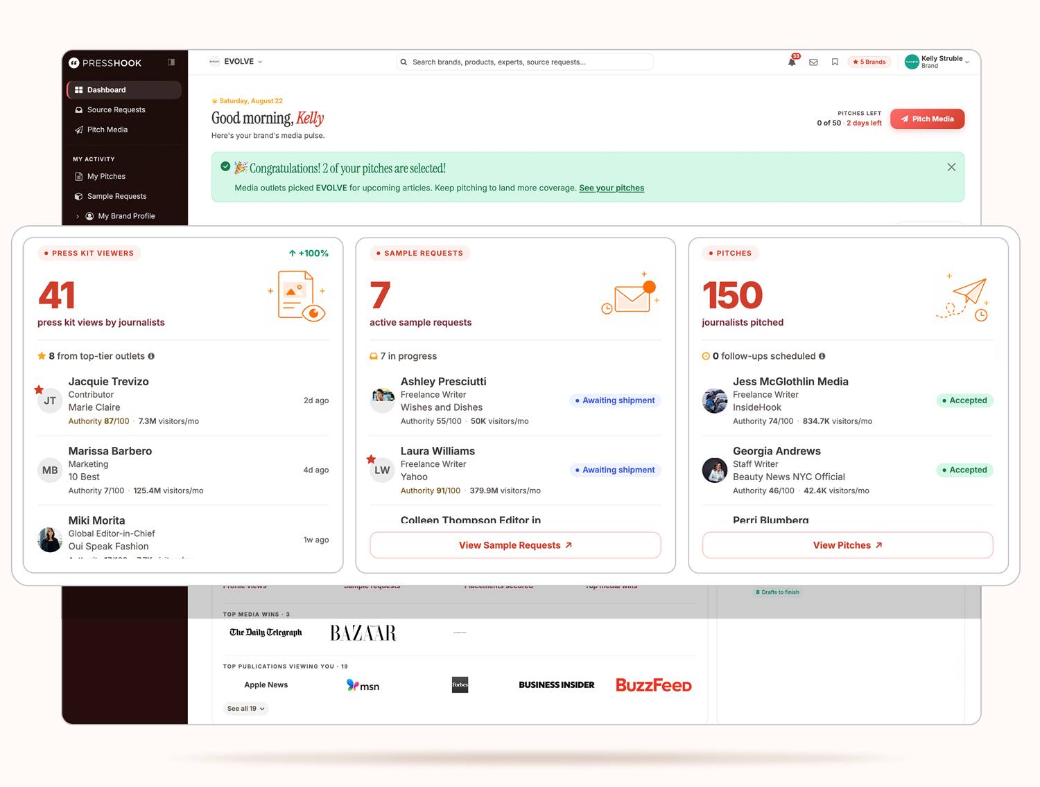 Press Hook dashboard showing press kit activity, sample requests, and pitches