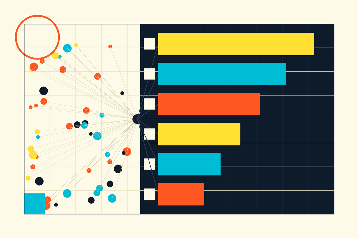 Product Feedback Tools Are Racing to Read Your Users' Minds