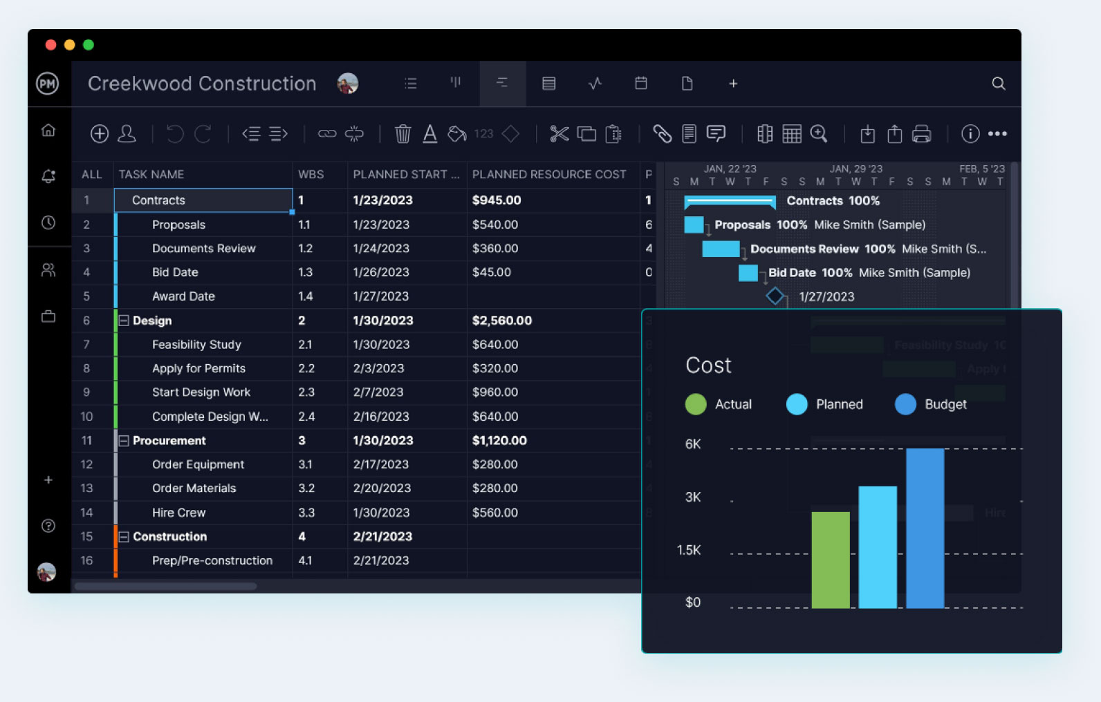 ProjectManager demonstration showing a construction Gantt schedule beside a cost dashboard
