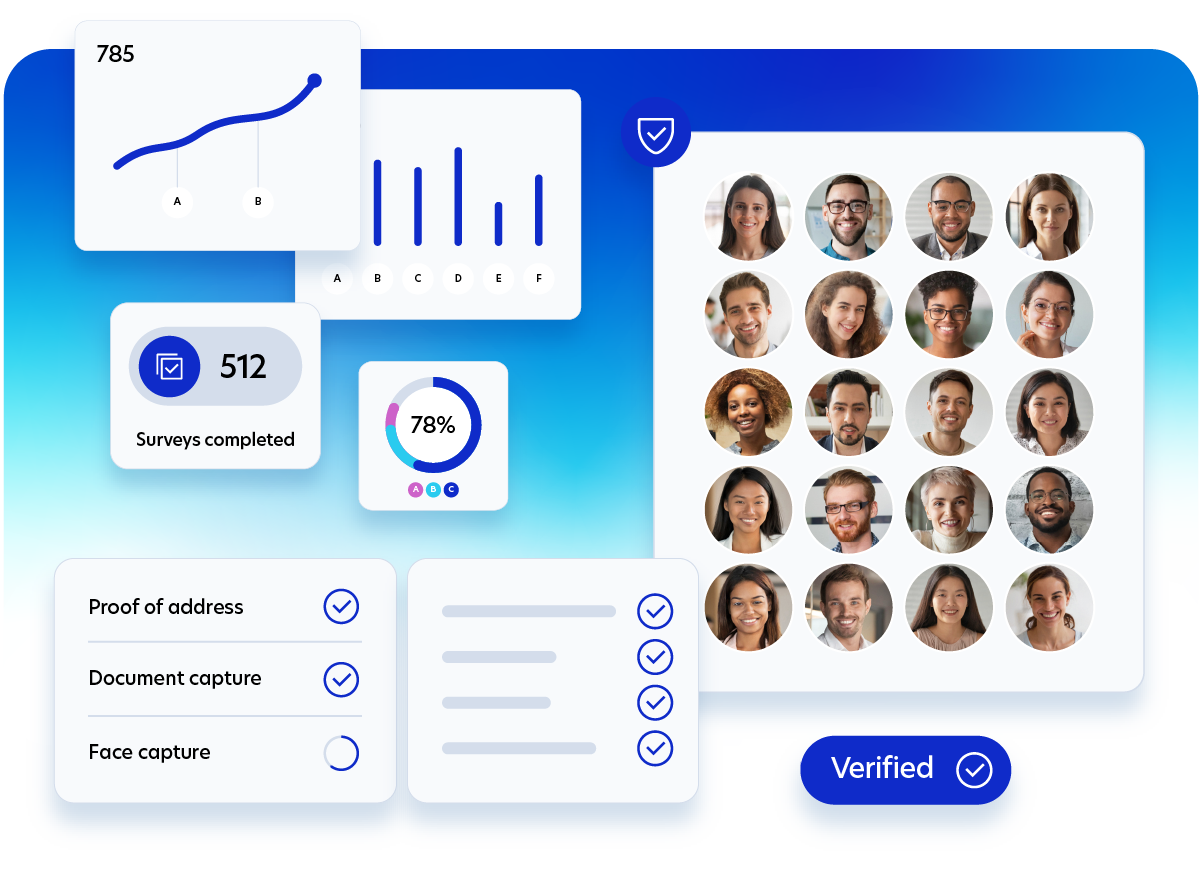 Prolific product illustration showing participant verification, profiles and stylized charts
