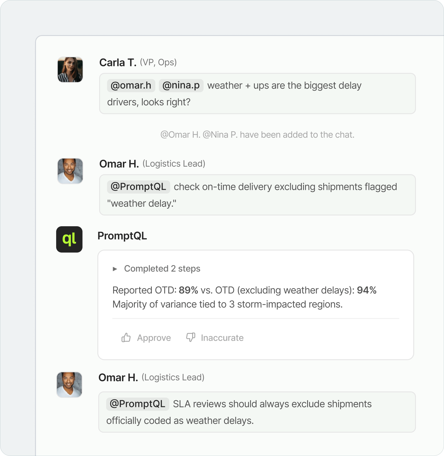 PromptQL product illustration showing teammates correcting a delivery metric in a shared thread