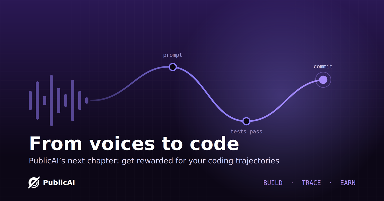 PublicAI graphic tracing a line from a voice waveform through a coding prompt and tests to a commit