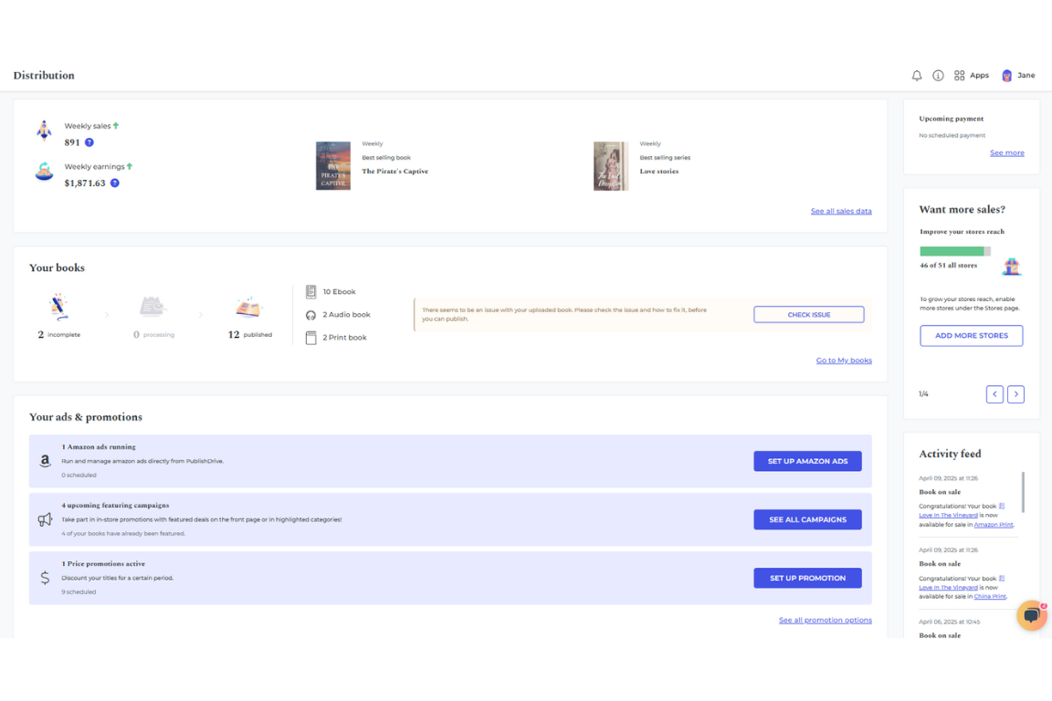 PublishDrive distribution dashboard showing weekly sales, titles and promotion tools