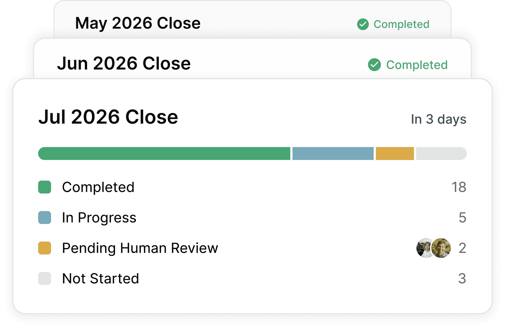 Quanta product illustration showing monthly close progress and tasks pending human review
