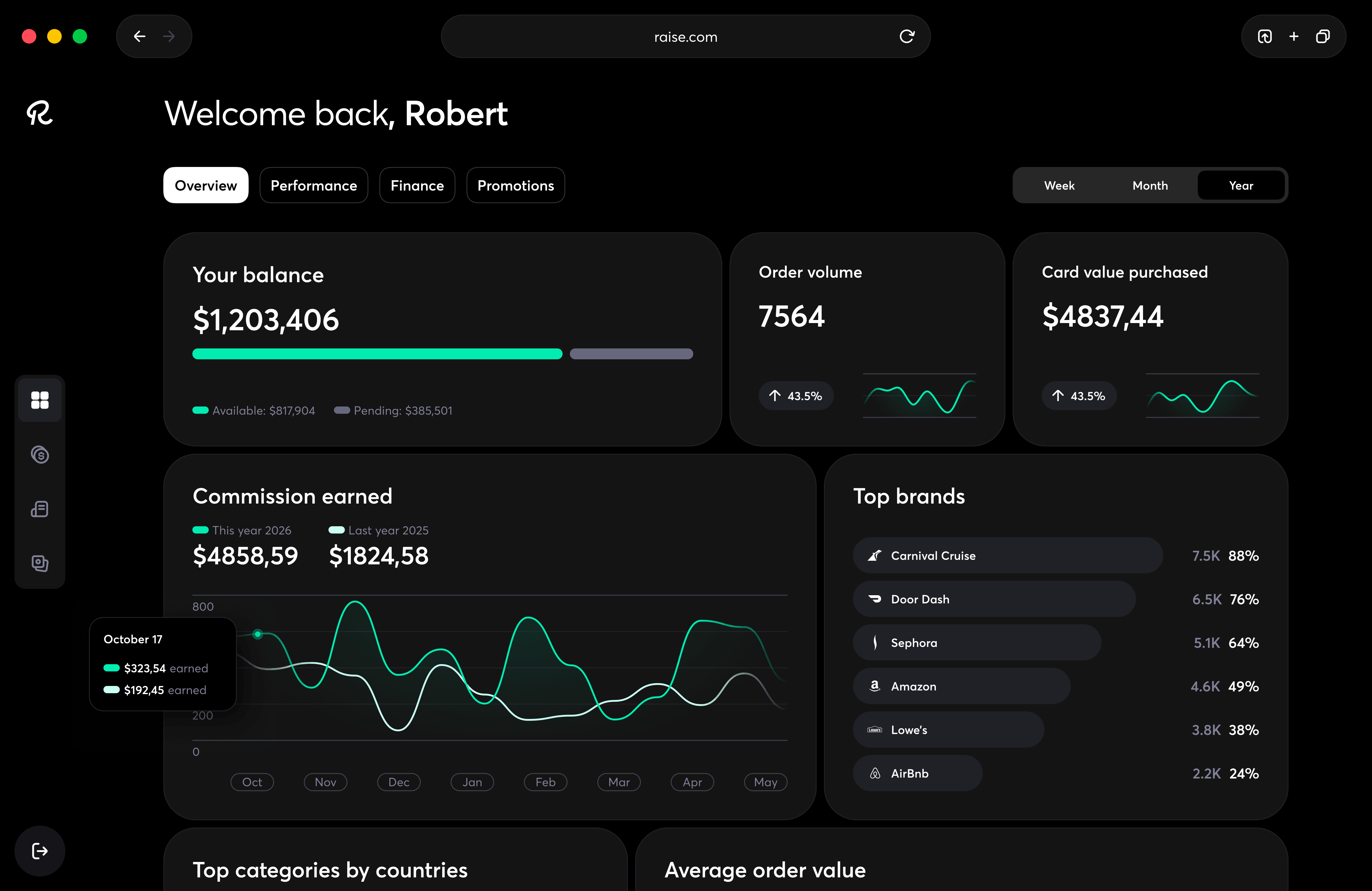 Raise for Business promotional dashboard interface