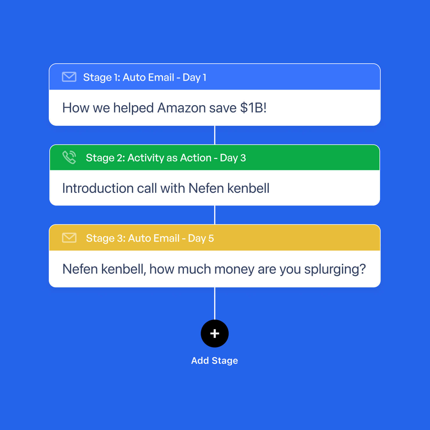 Salesmate sample workflow showing an email, a call, and a follow-up email