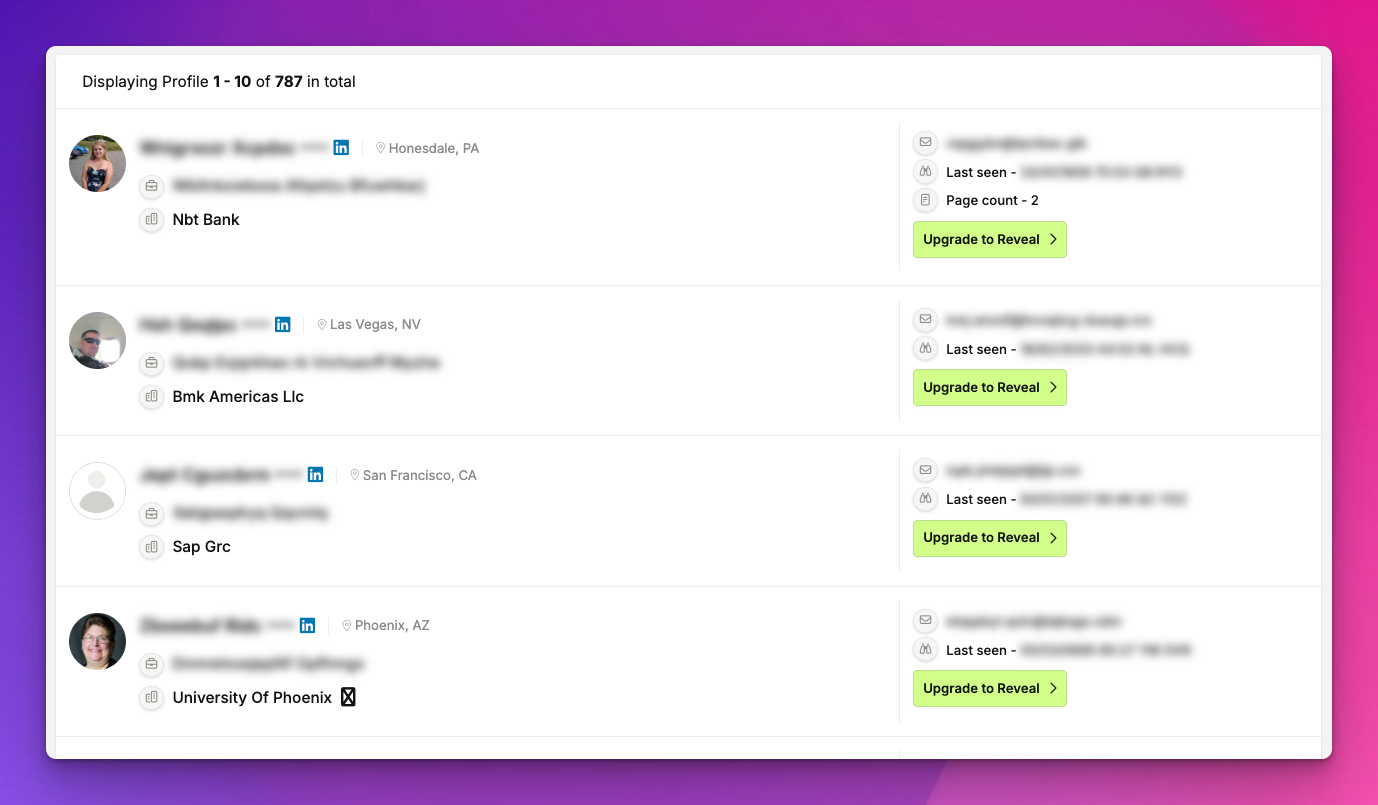 RB2B free-plan profiles page showing blurred visitor contact details and upgrade buttons