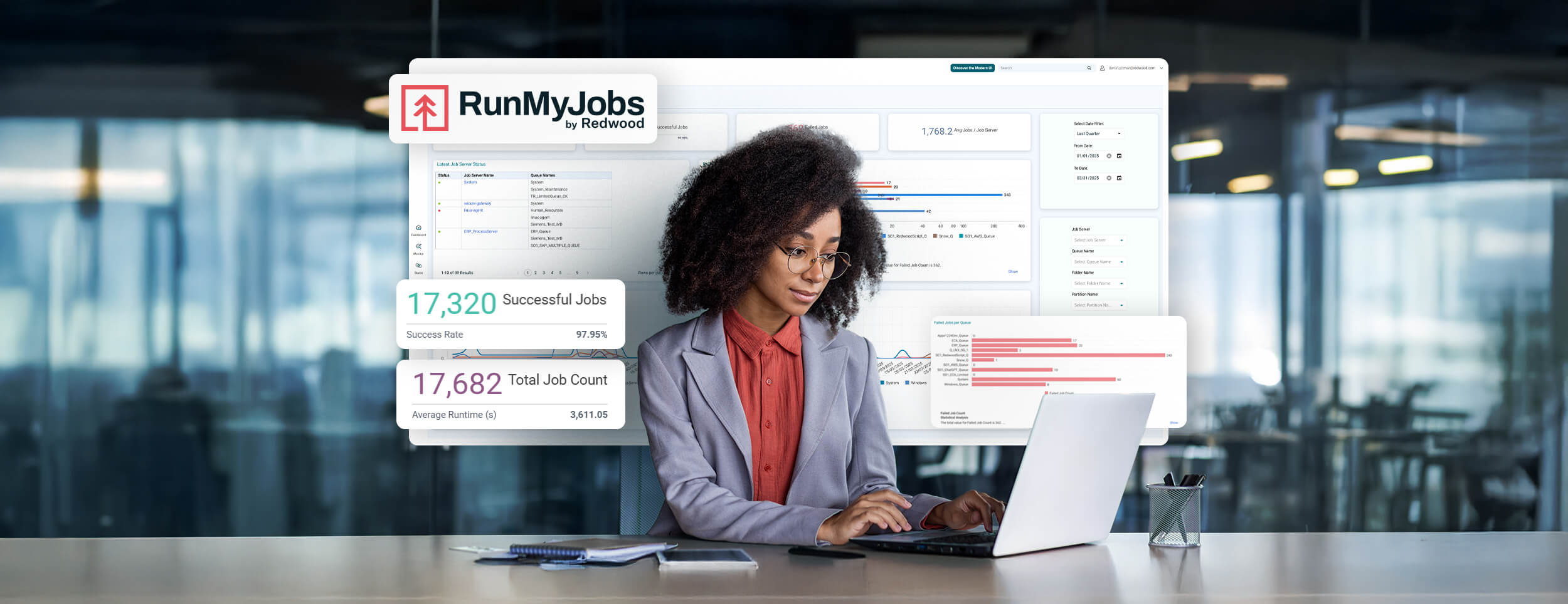 A Redwood Insights dashboard showing job counts, success rate and workflow charts