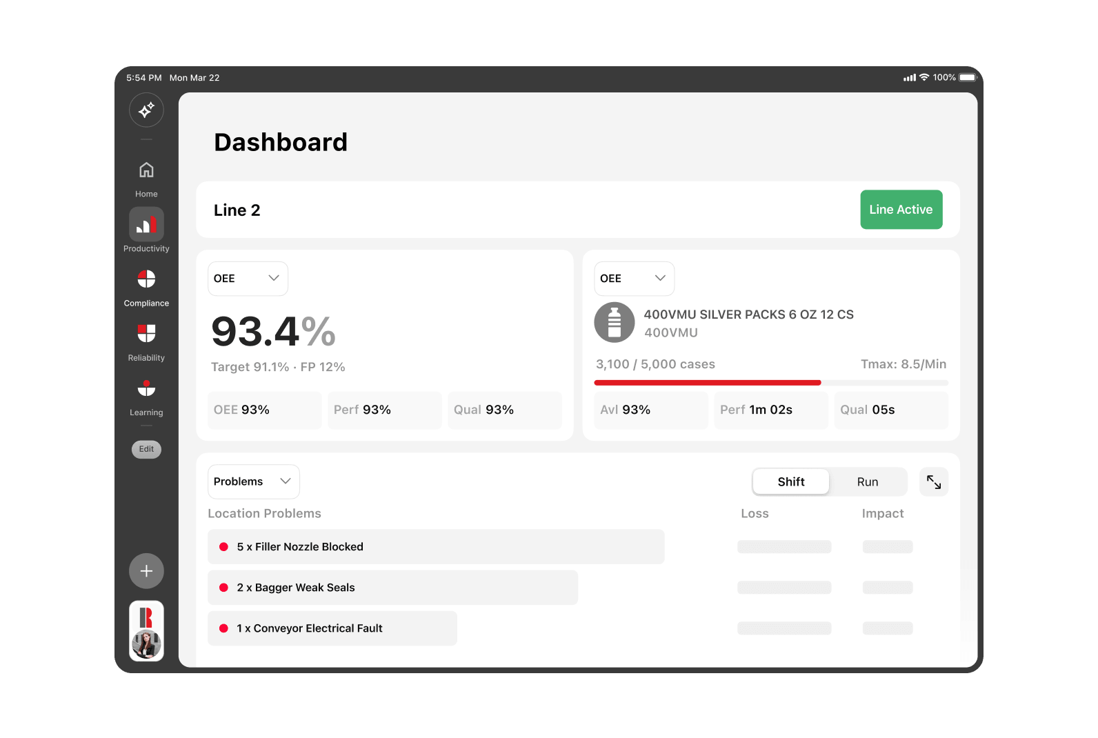 Redzone Productivity interface with live OEE metrics and production performance charts
