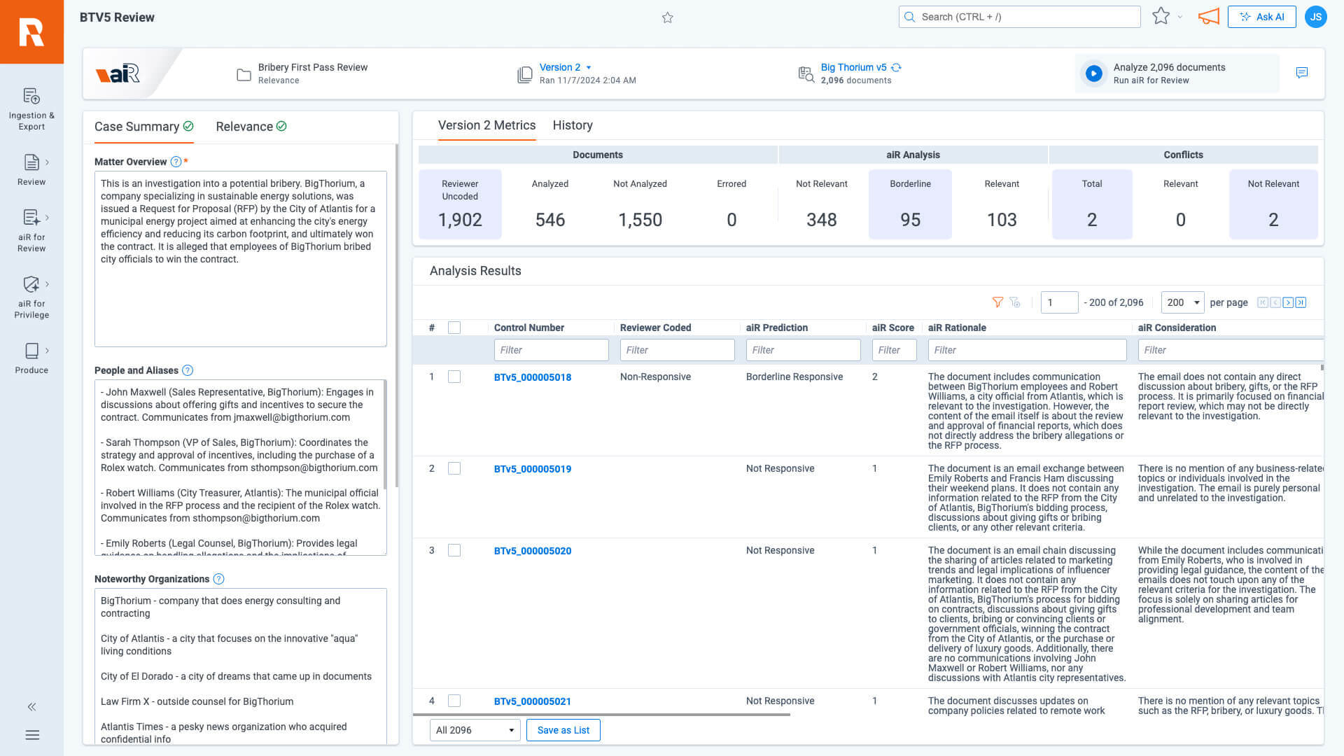 Relativity aiR for Review interface showing document analysis, relevance calls, rationales and conflicts