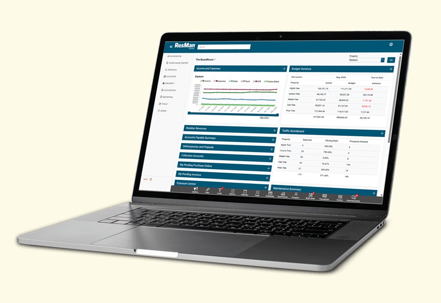ResMan promotional image showing its BoardRoom property performance dashboard on a laptop