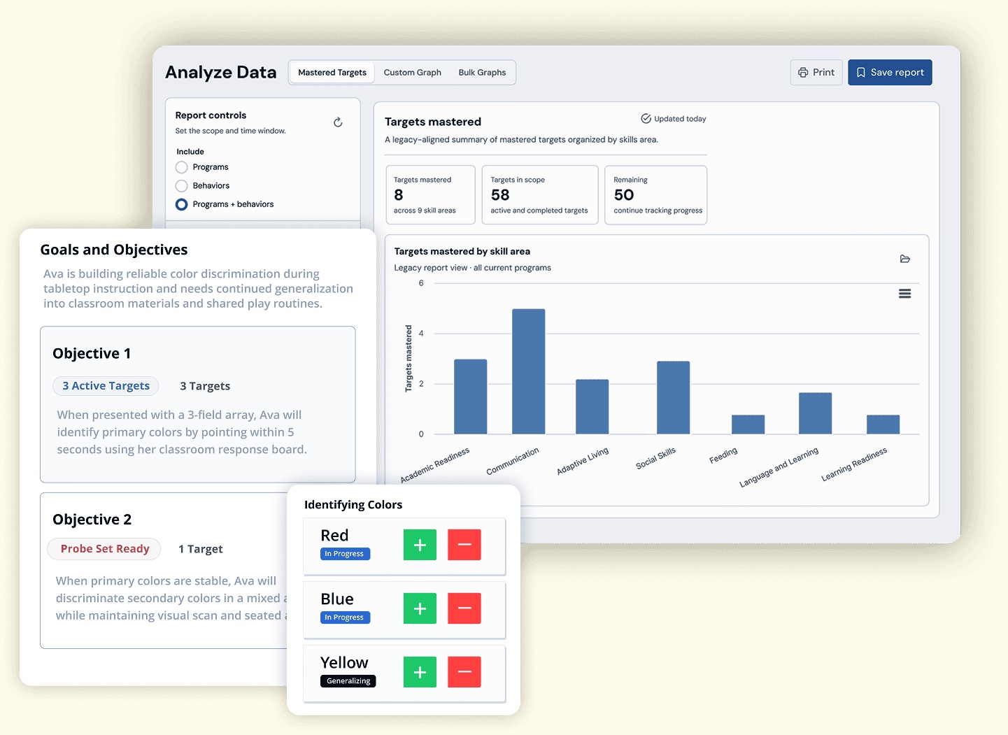 RethinkBH promotional product view showing treatment objectives, color-identification targets, and a progress dashboard