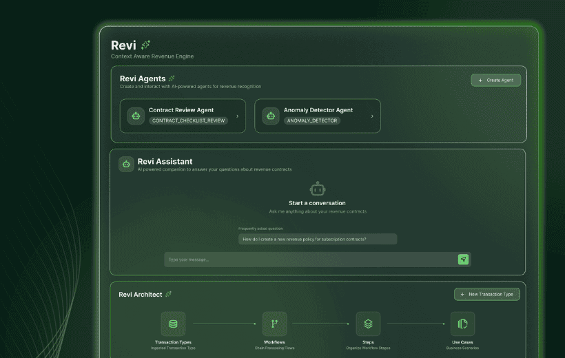 RightRev Revi AI Suite - context-aware revenue engine interface