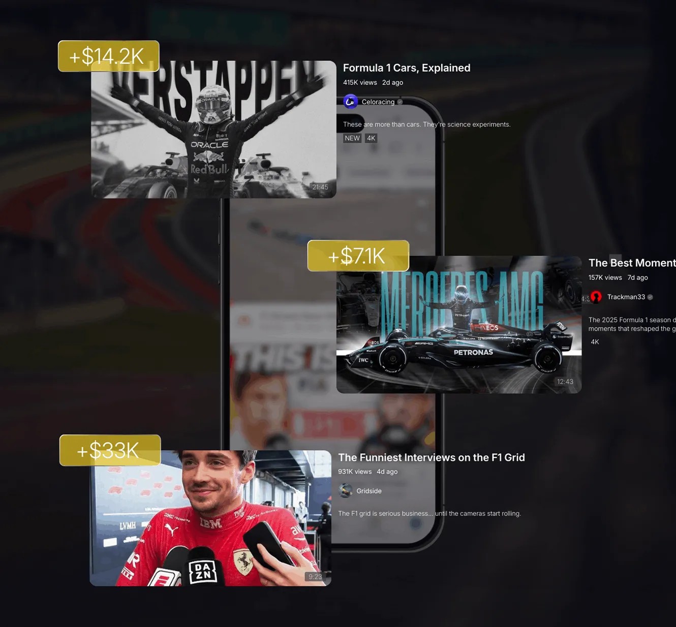 Ripple Analytics illustration for its YouTube monetization product