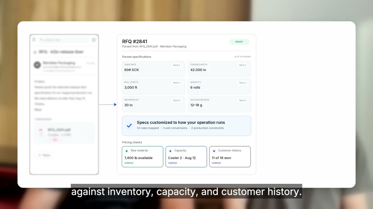 A frame from the Bizmark launch demo showing an RFQ parsed against inventory, capacity, and customer history
