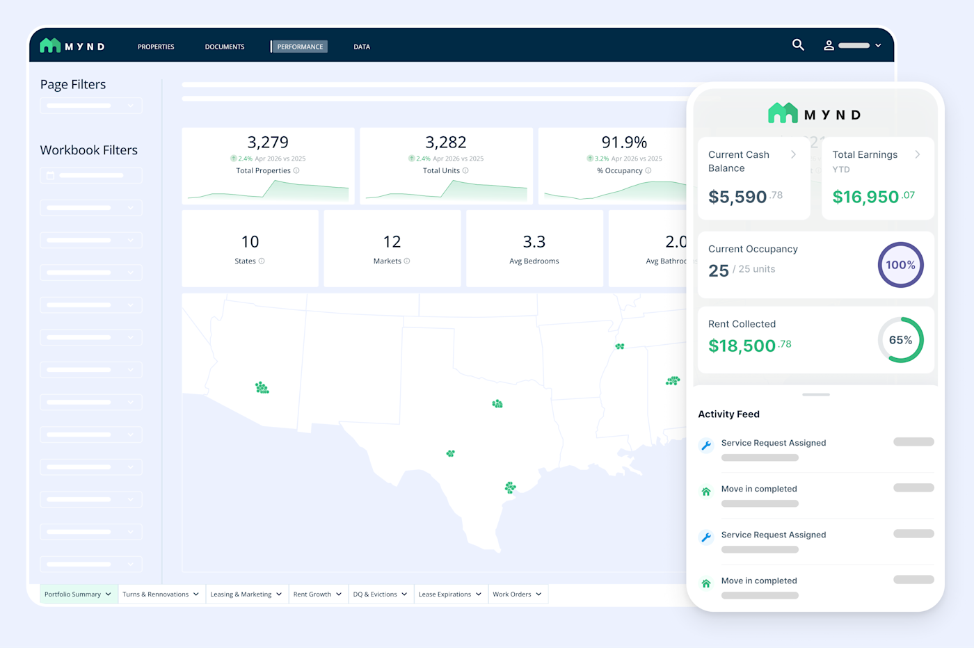 Mynd investor portal displayed across desktop and mobile screens
