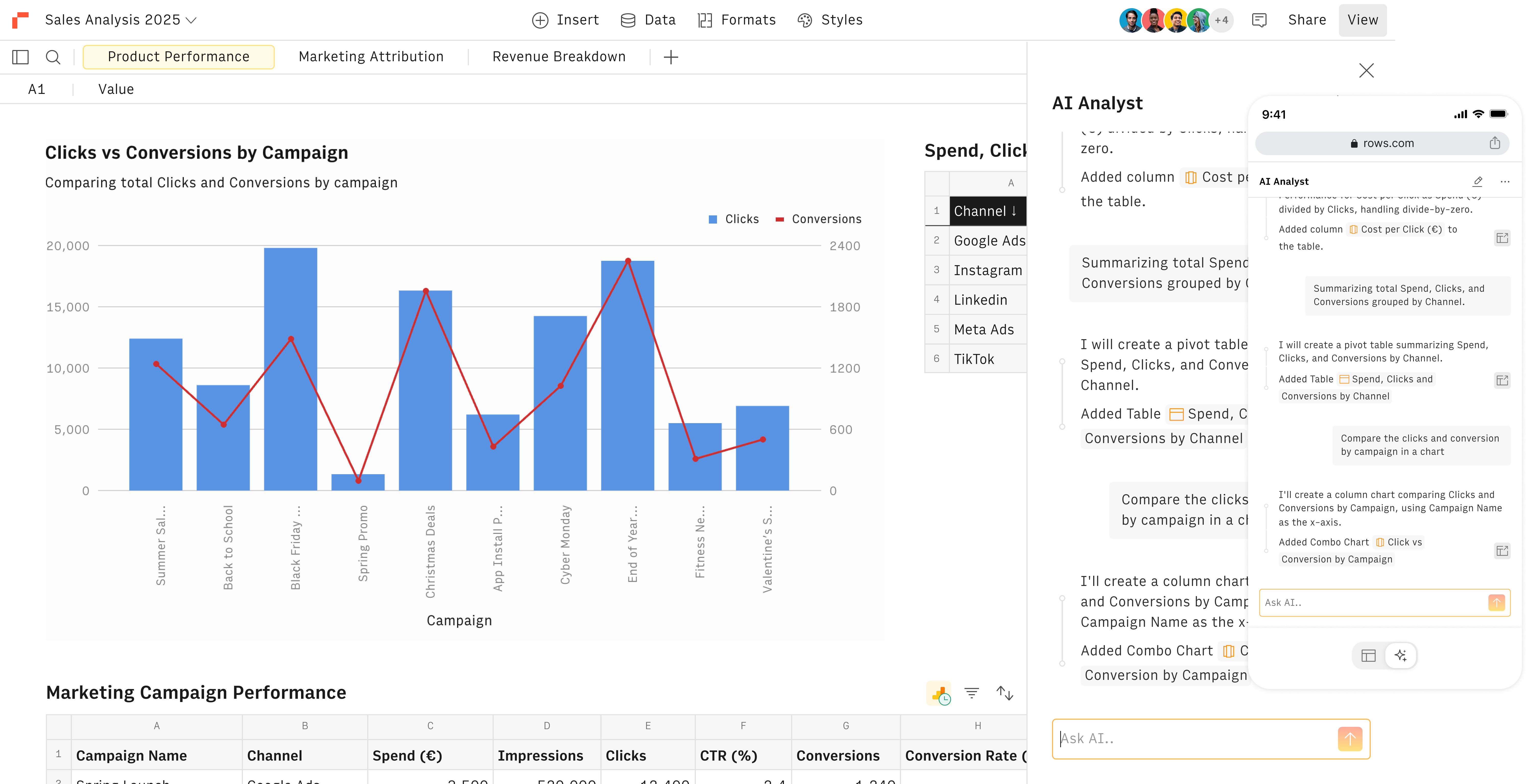 Rows interface showing a sales analysis, charts, tables and the AI Analyst panel on desktop and mobile