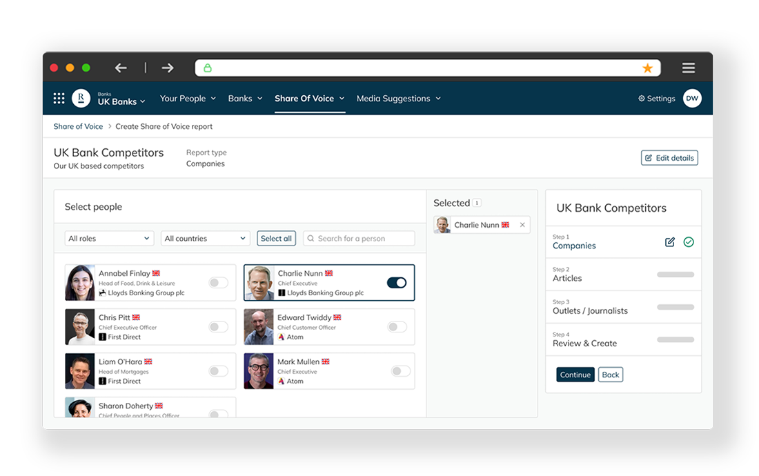 Roxhill spokespeople share-of-voice dashboard illustration