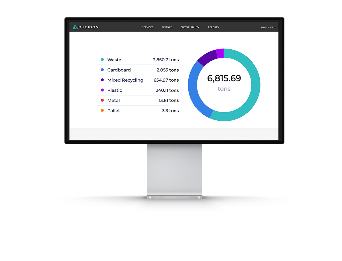 Rubicon’s product illustration shows waste tonnage divided by material in the customer dashboard
