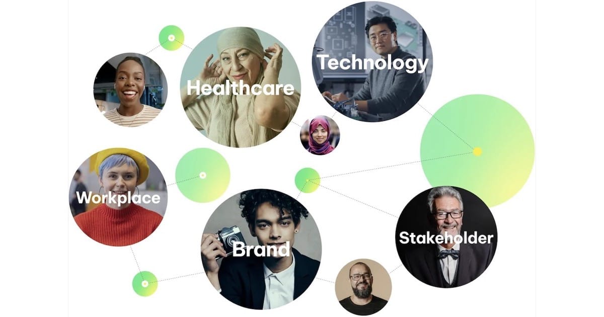 Ruder Finn graphic showing its healthcare, technology, workplace, brand and stakeholder practices