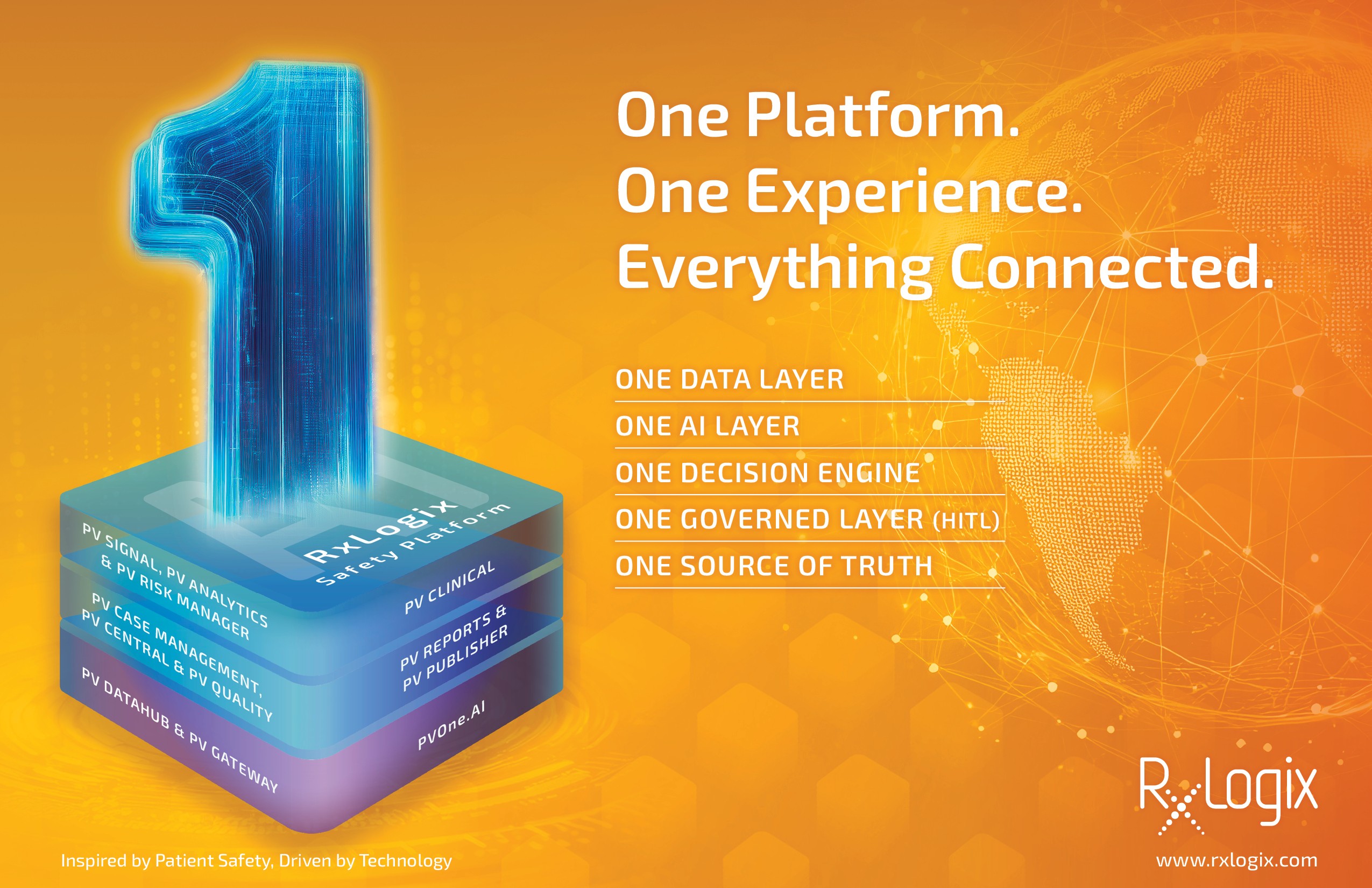 RxLogix illustration of its PVOne.AI platform architecture
