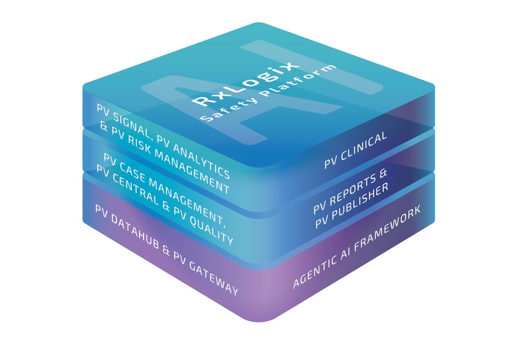 RxLogix