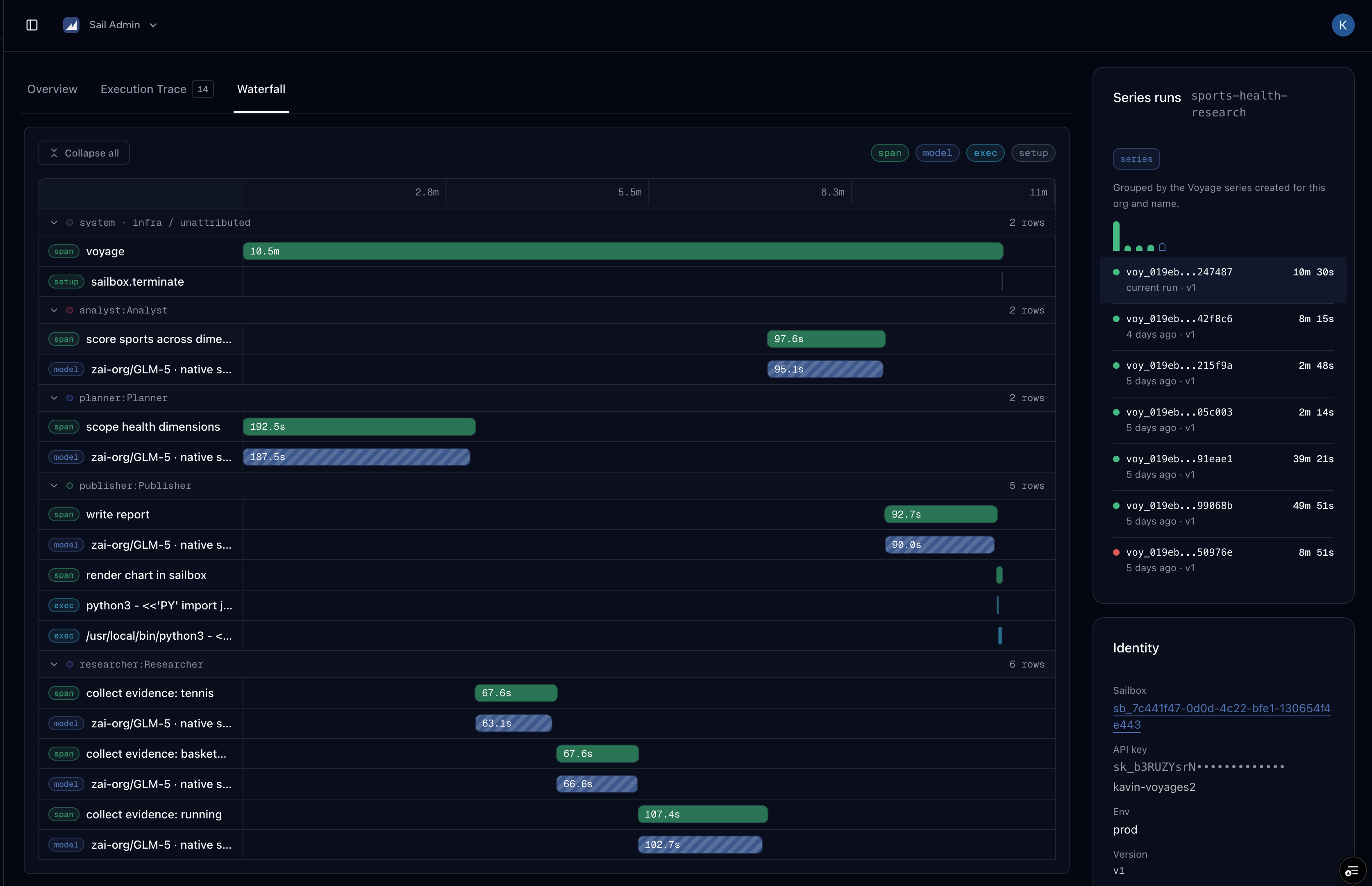 Sail Voyages interface showing an attributed trace of agents, model calls and commands