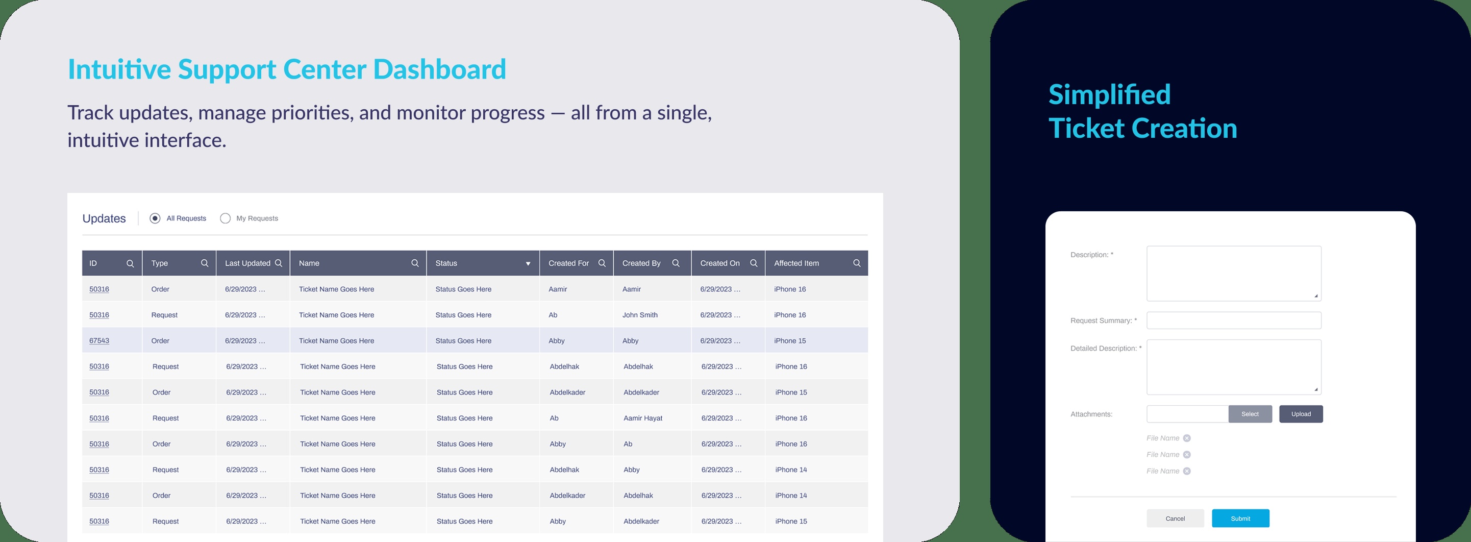 Sakon product illustration showing a support-center dashboard and a ticket-creation form with sample records