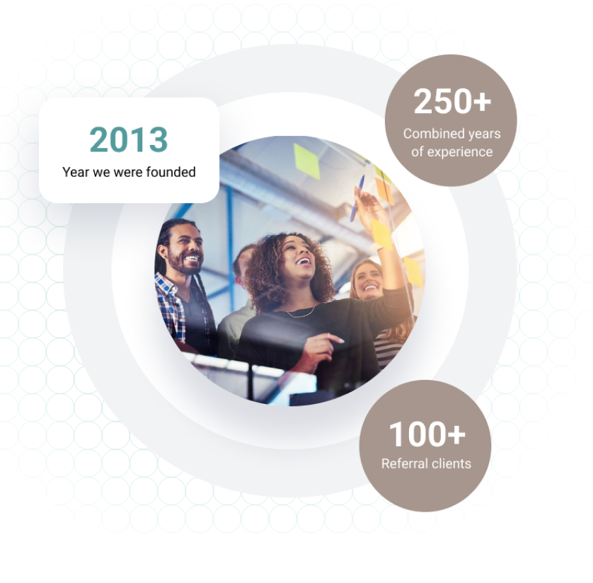 SalientMG graphic showing its 2013 founding, more than 250 combined years of experience and more than 100 referral clients