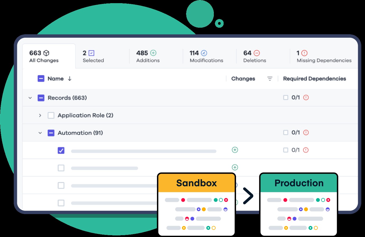 Salto interface showing a business application change comparison and deployment view