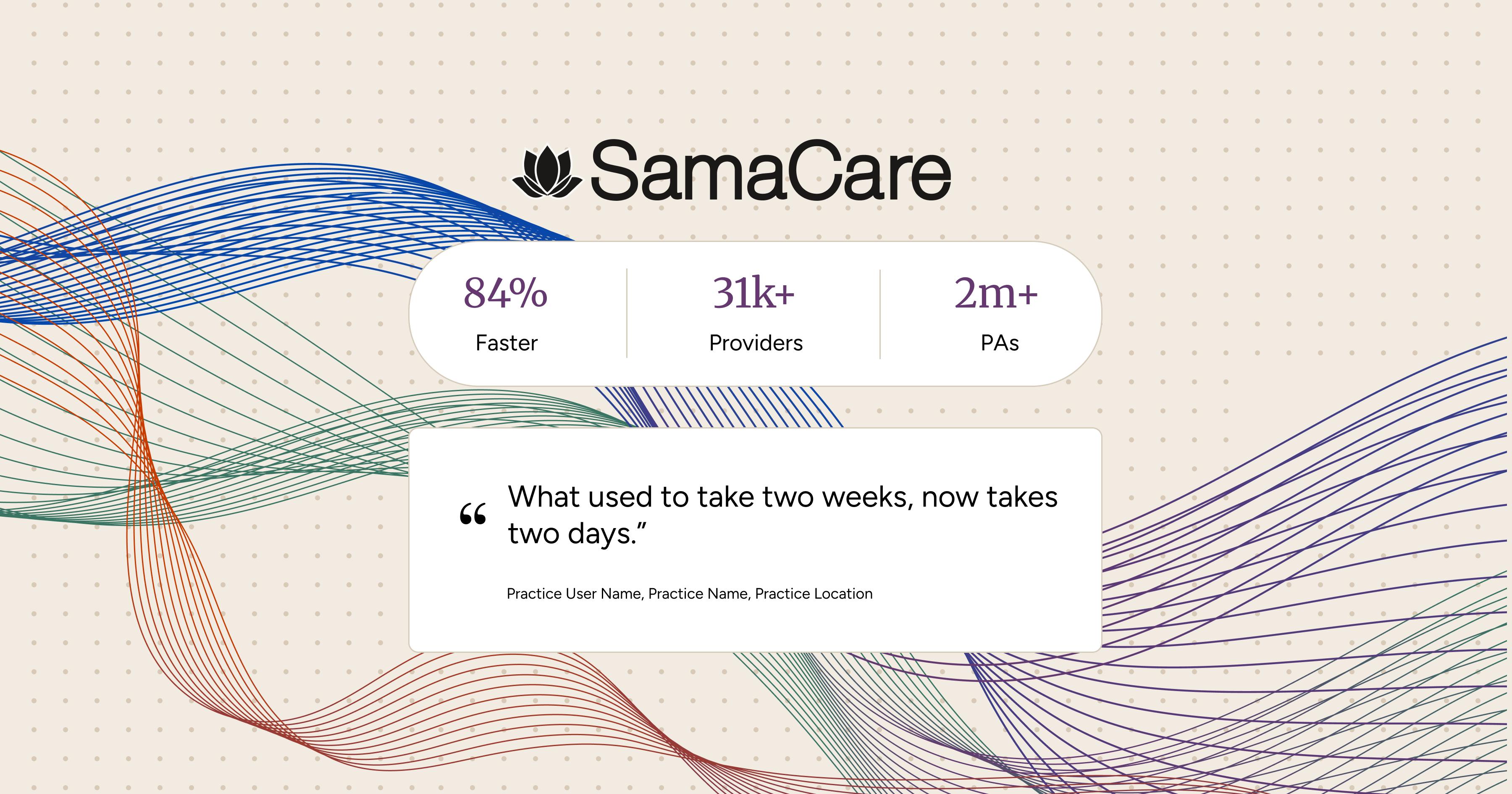 SamaCare brand card showing 84% faster, 31k+ providers, and 2M+ prior authorizations