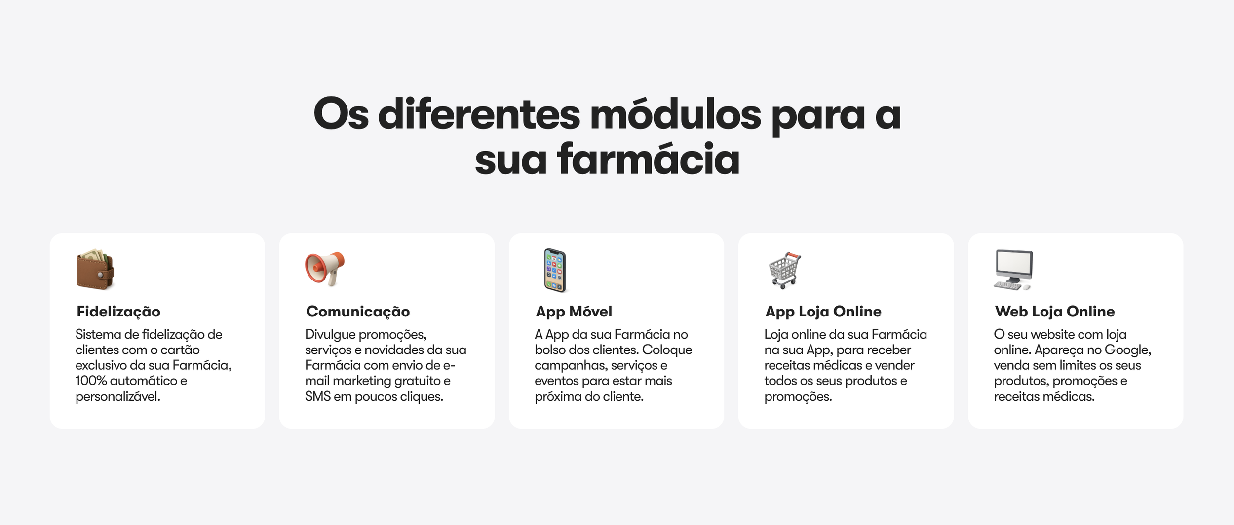 Loopfarma’s five modules: loyalty, communications, mobile app, in-app online shop and website online shop