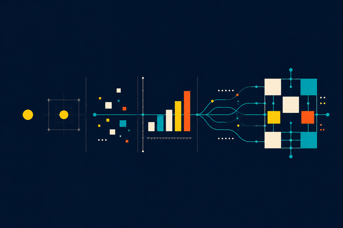 Abstract Swiss-style diagram moving from one yellow signal through metrics into a connected operating system