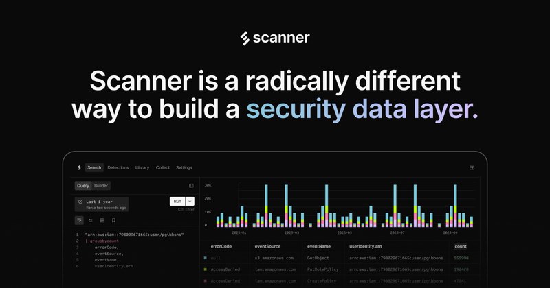 Scanner
