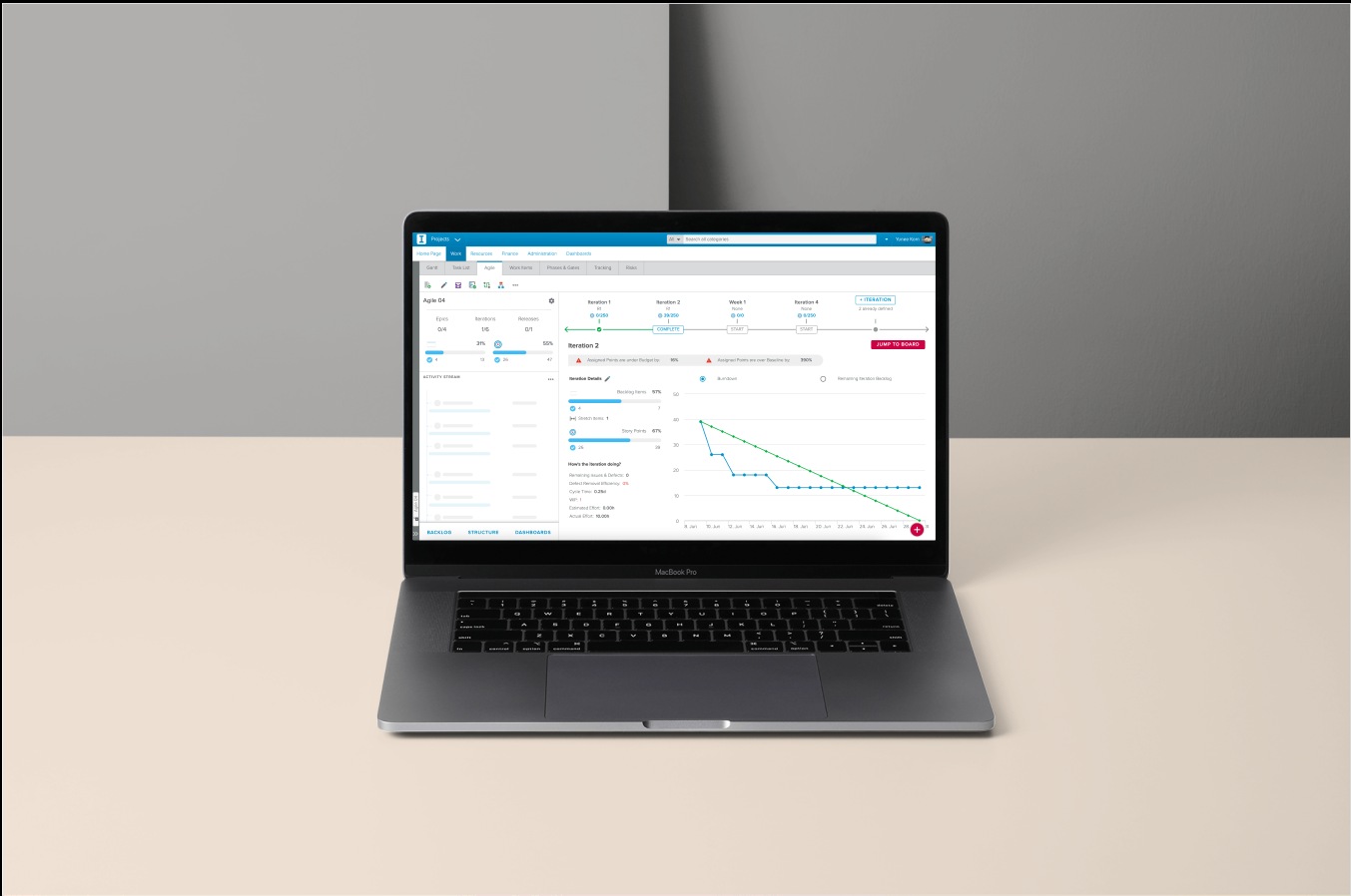 Historical Sciforma Agile interface displayed on a laptop