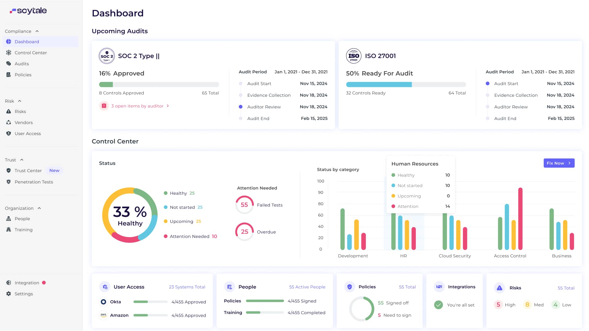 Scytale compliance dashboard showing SOC 2 and ISO 27001 audit progress