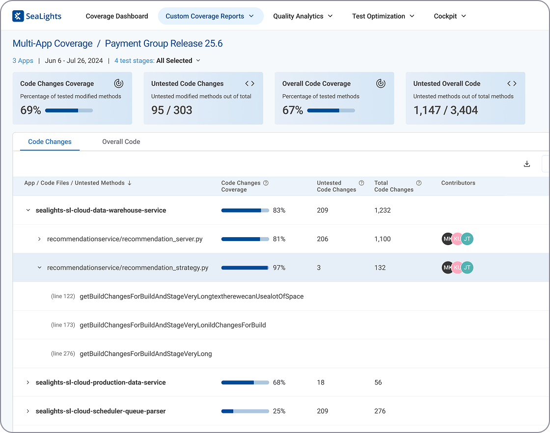 SeaLights product view showing code coverage information