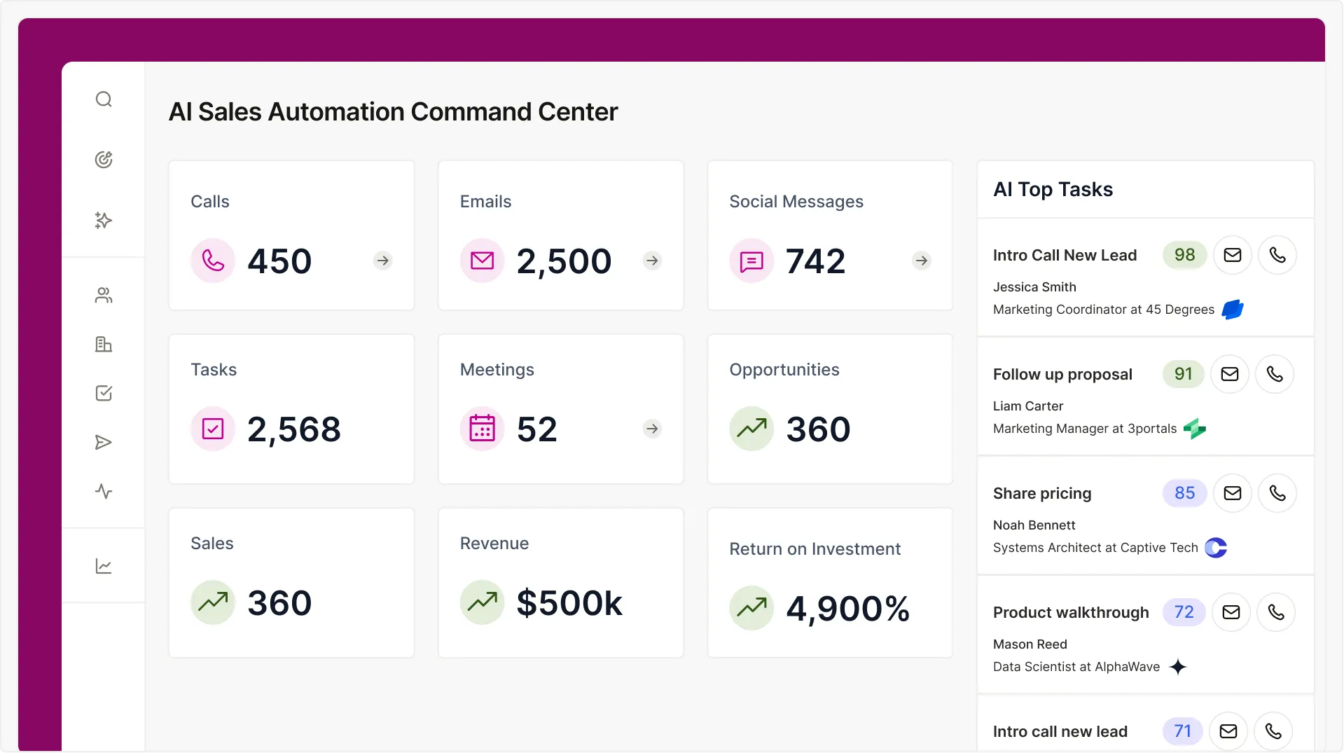 Seamless automation dashboard showing connected sales workflow components