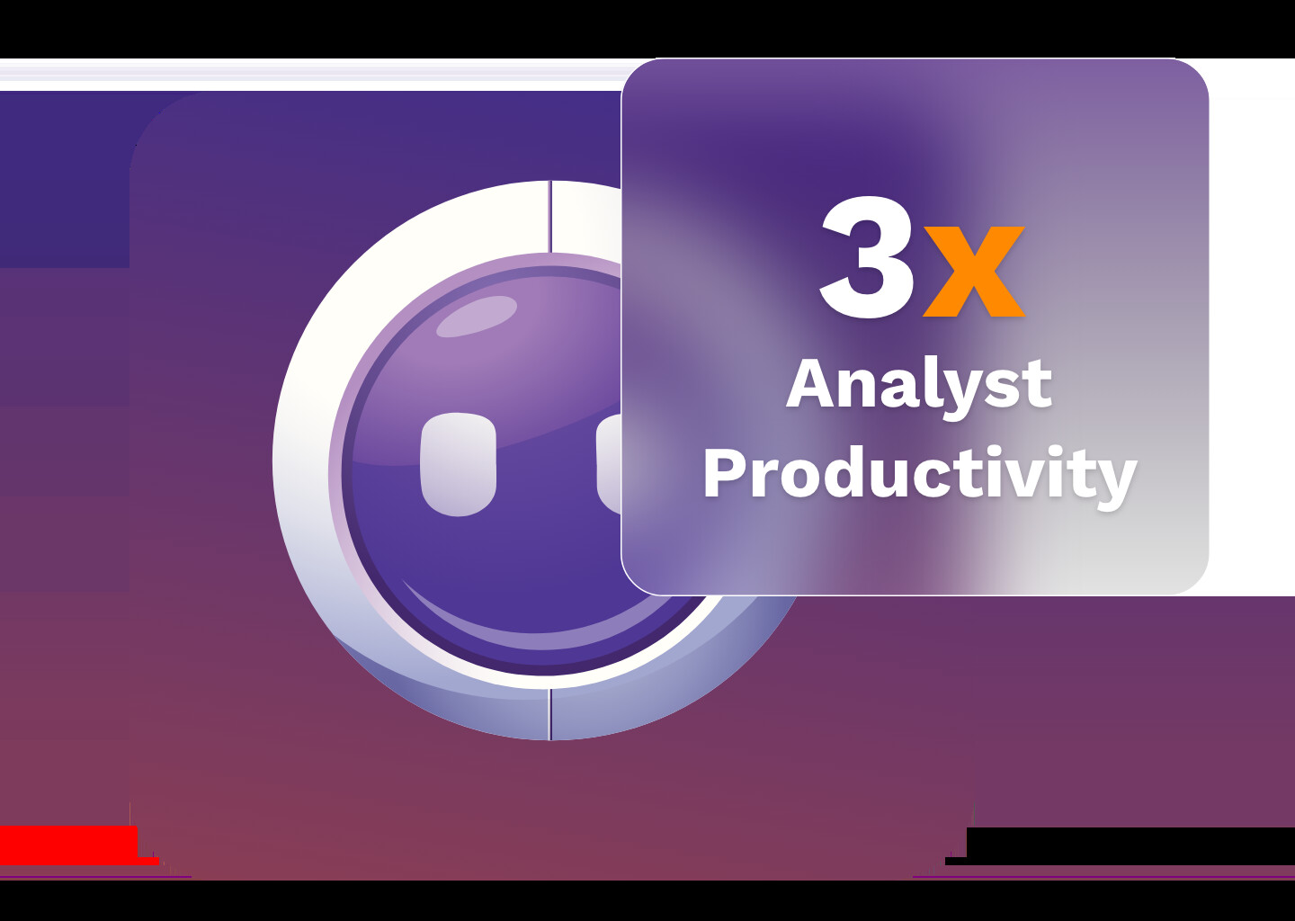 Securonix illustration stating three times analyst productivity for Sam, its AI SOC Analyst