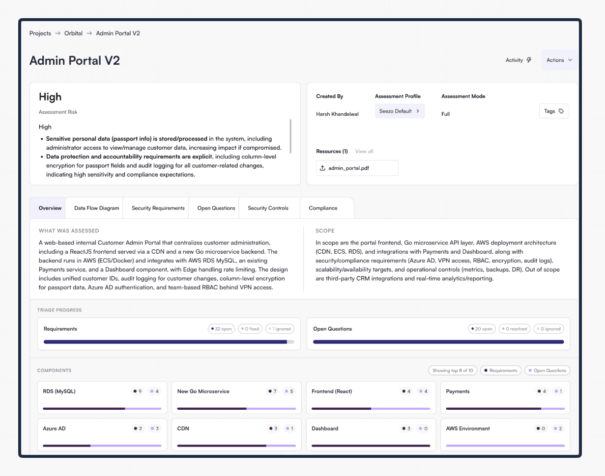 Seezo example assessment showing individual system components, open questions and security requirements