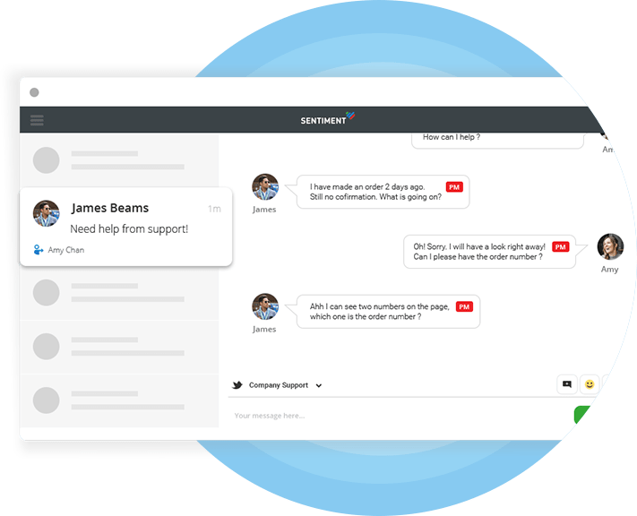 Sentiment unified conversational inbox interface