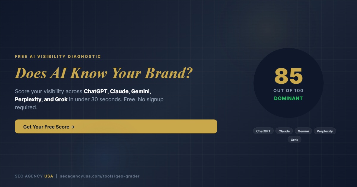 SEO Agency USA’s GEO Grader promotional graphic showing five AI platforms and an example score of 85